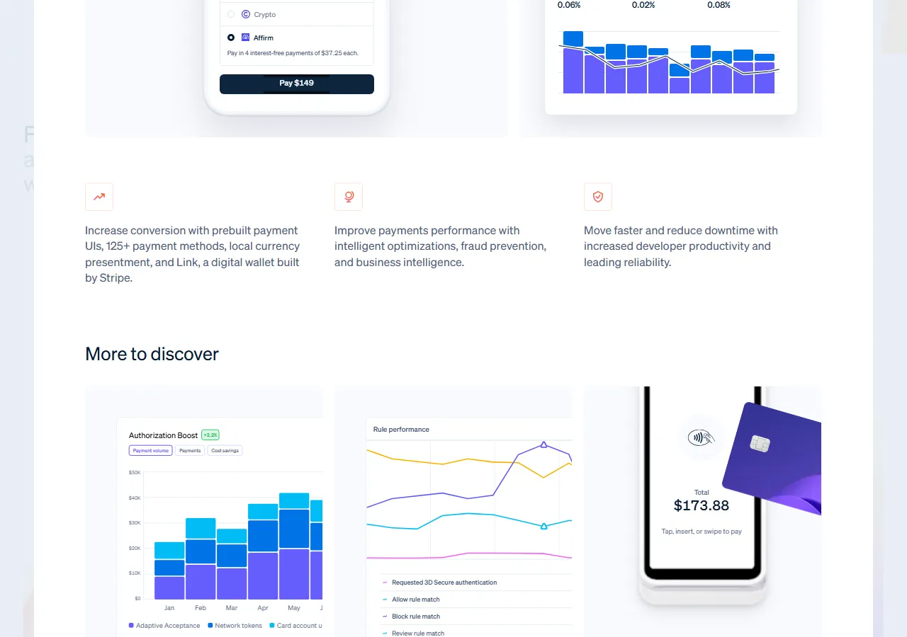 stripe.com page section 2 — marketing psychology audit screenshot