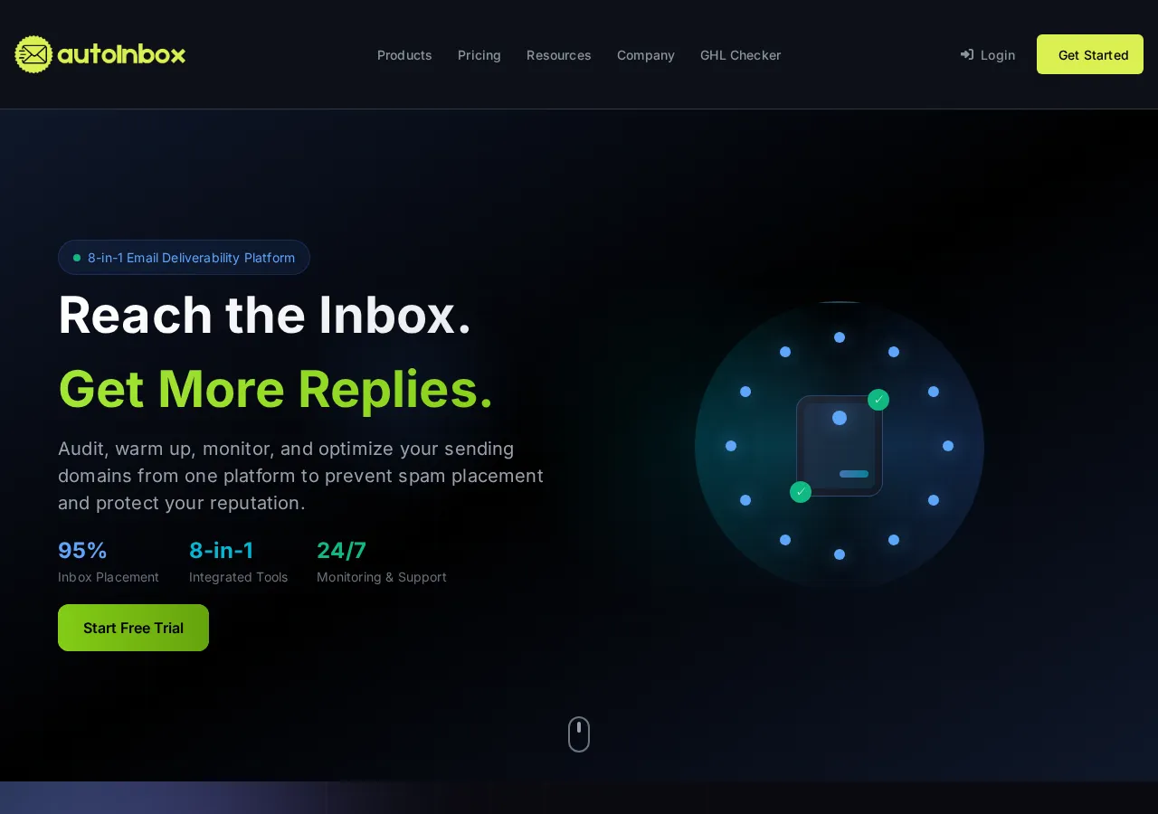 autoinboxhq.com page section 1 — marketing psychology audit screenshot