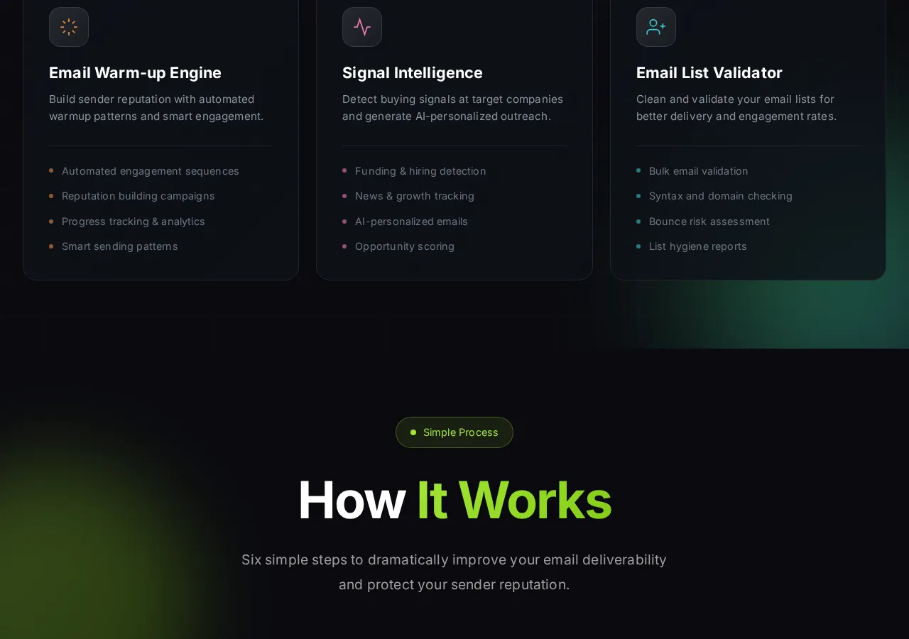 autoinboxhq.com page section 3 — marketing psychology audit screenshot