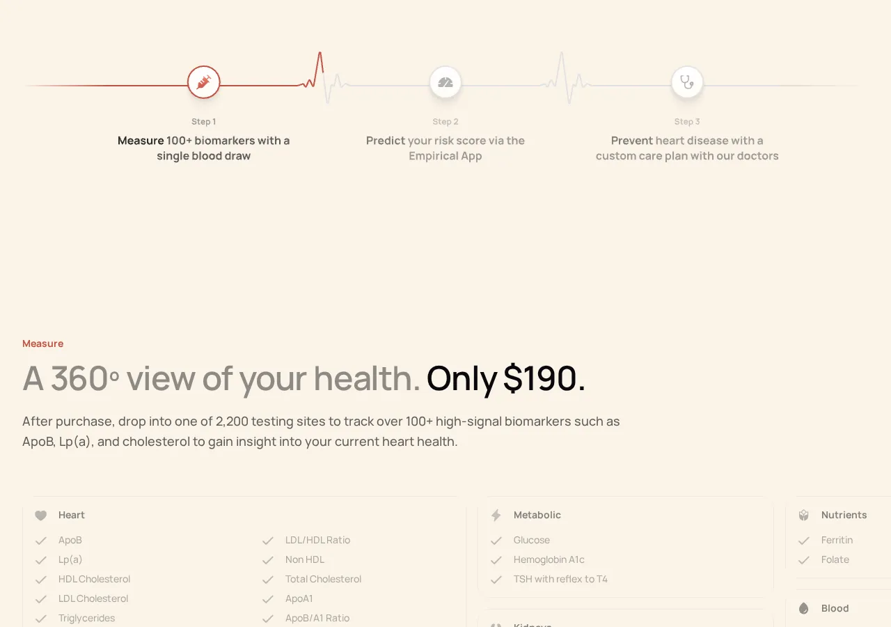 empirical.health page section 2 — marketing psychology audit screenshot