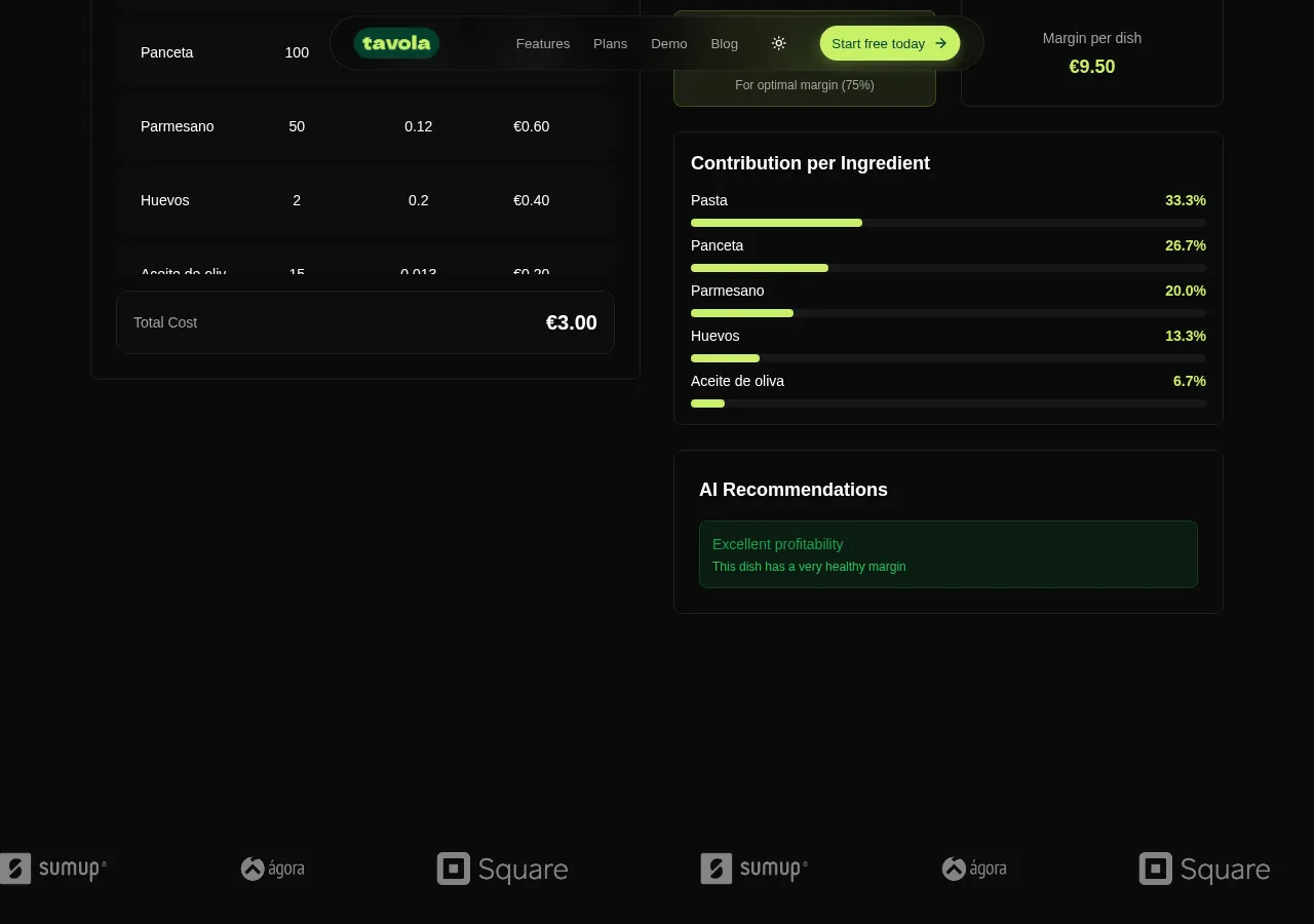 tavola.app page section 2 — marketing psychology audit screenshot