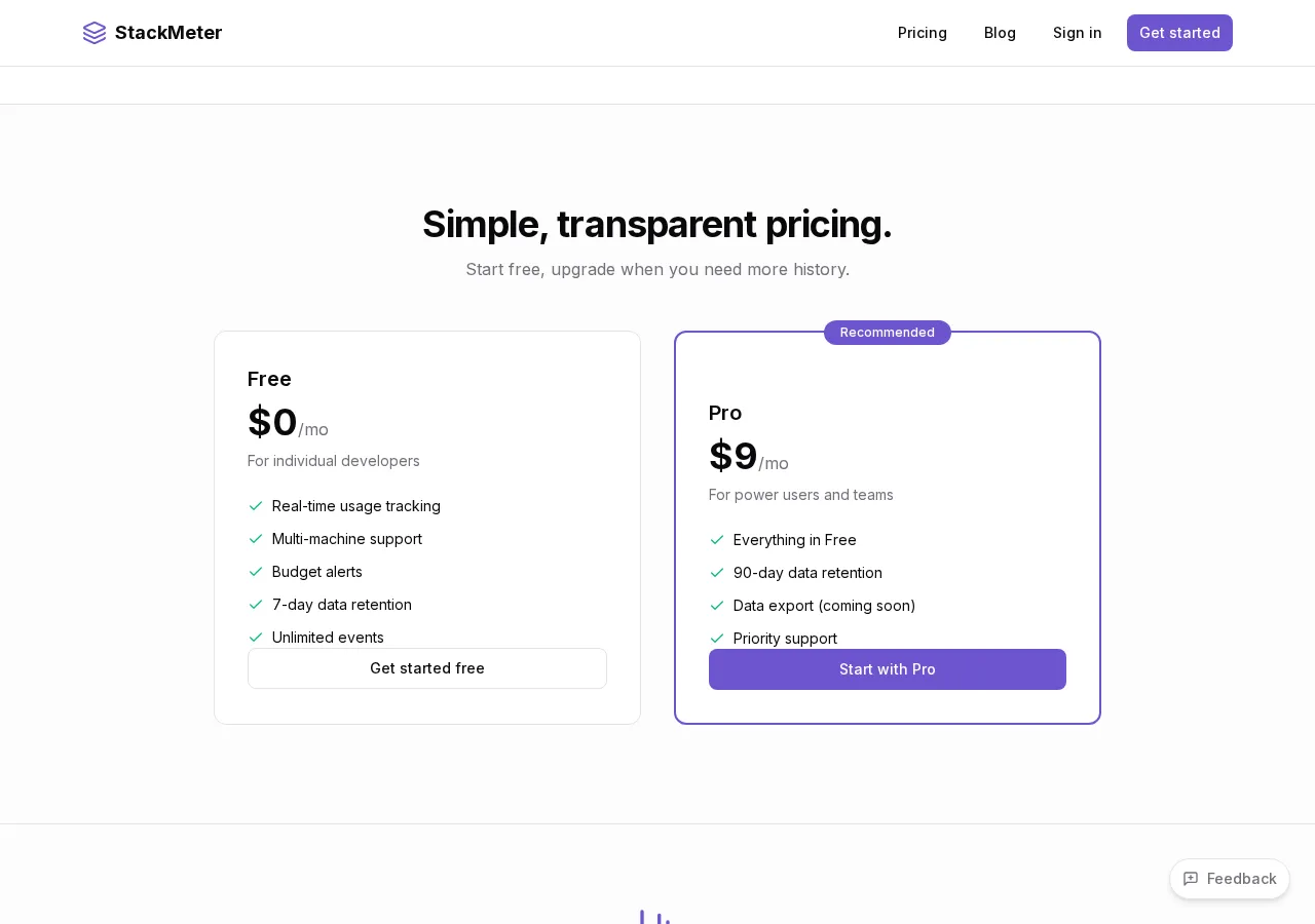 stackmeter.app page section 4 — marketing psychology audit screenshot