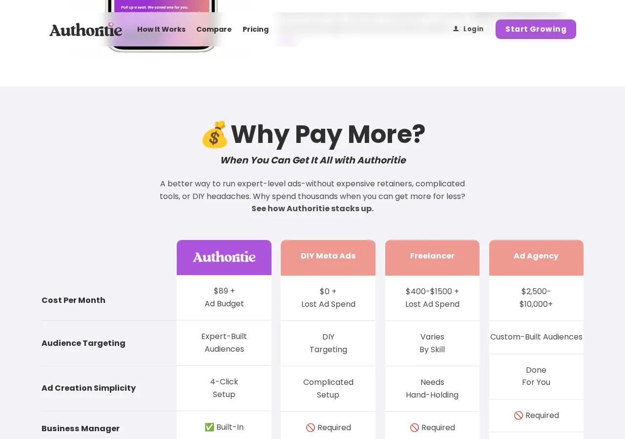 authoritie.io page section 9 — marketing psychology audit screenshot