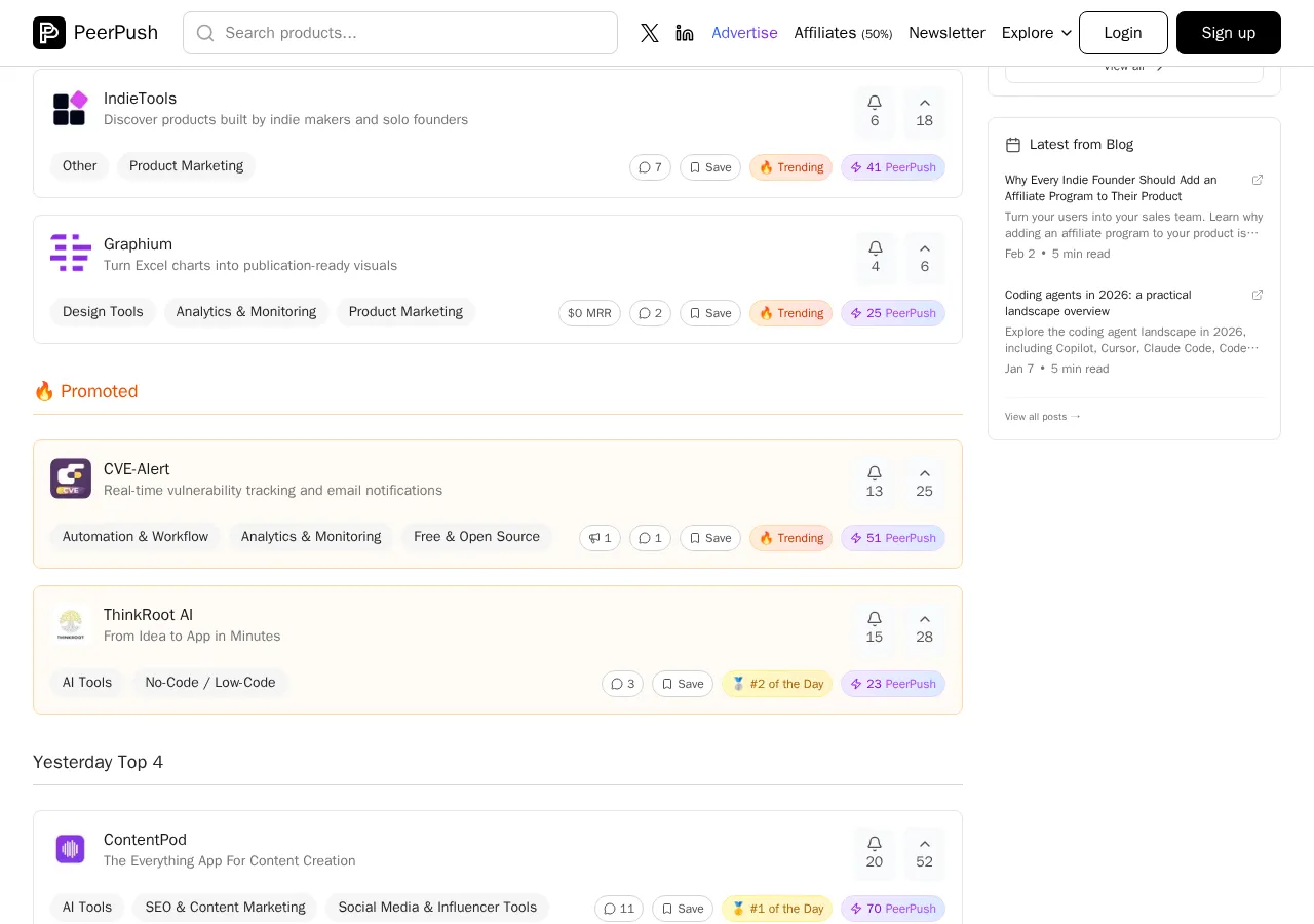 peerpush.net page section 2 — marketing psychology audit screenshot