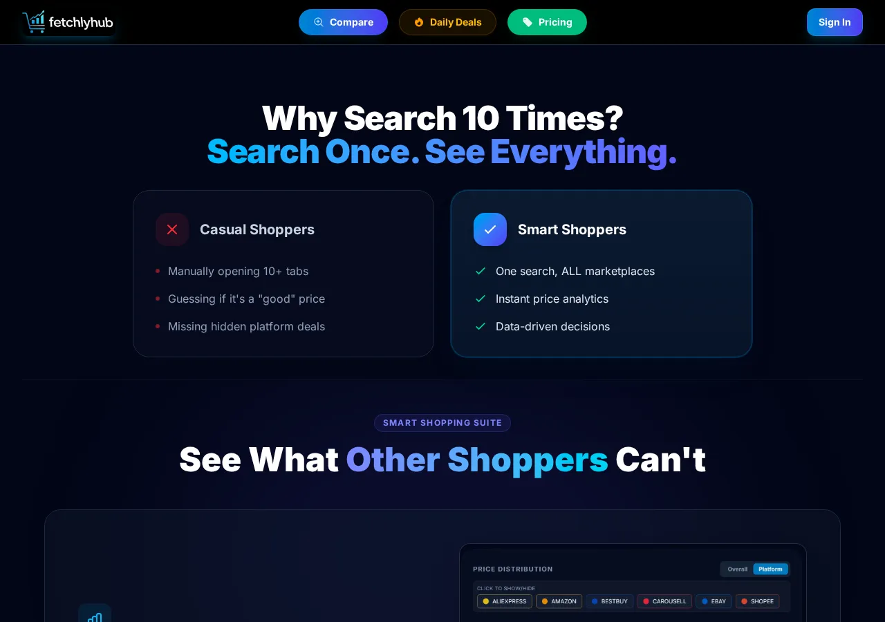 fetchlyhub.net page section 2 — marketing psychology audit screenshot