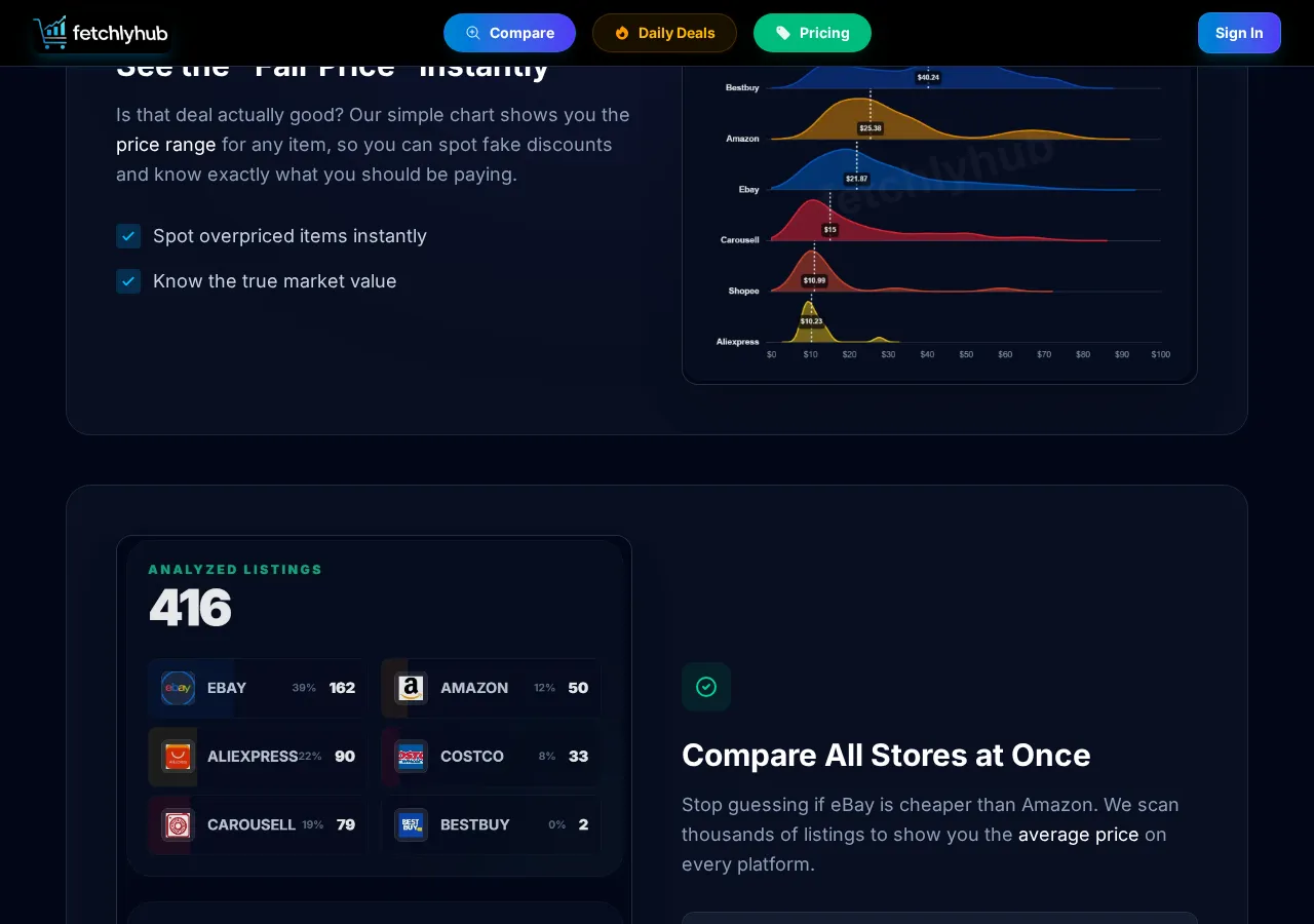 fetchlyhub.net page section 3 — marketing psychology audit screenshot