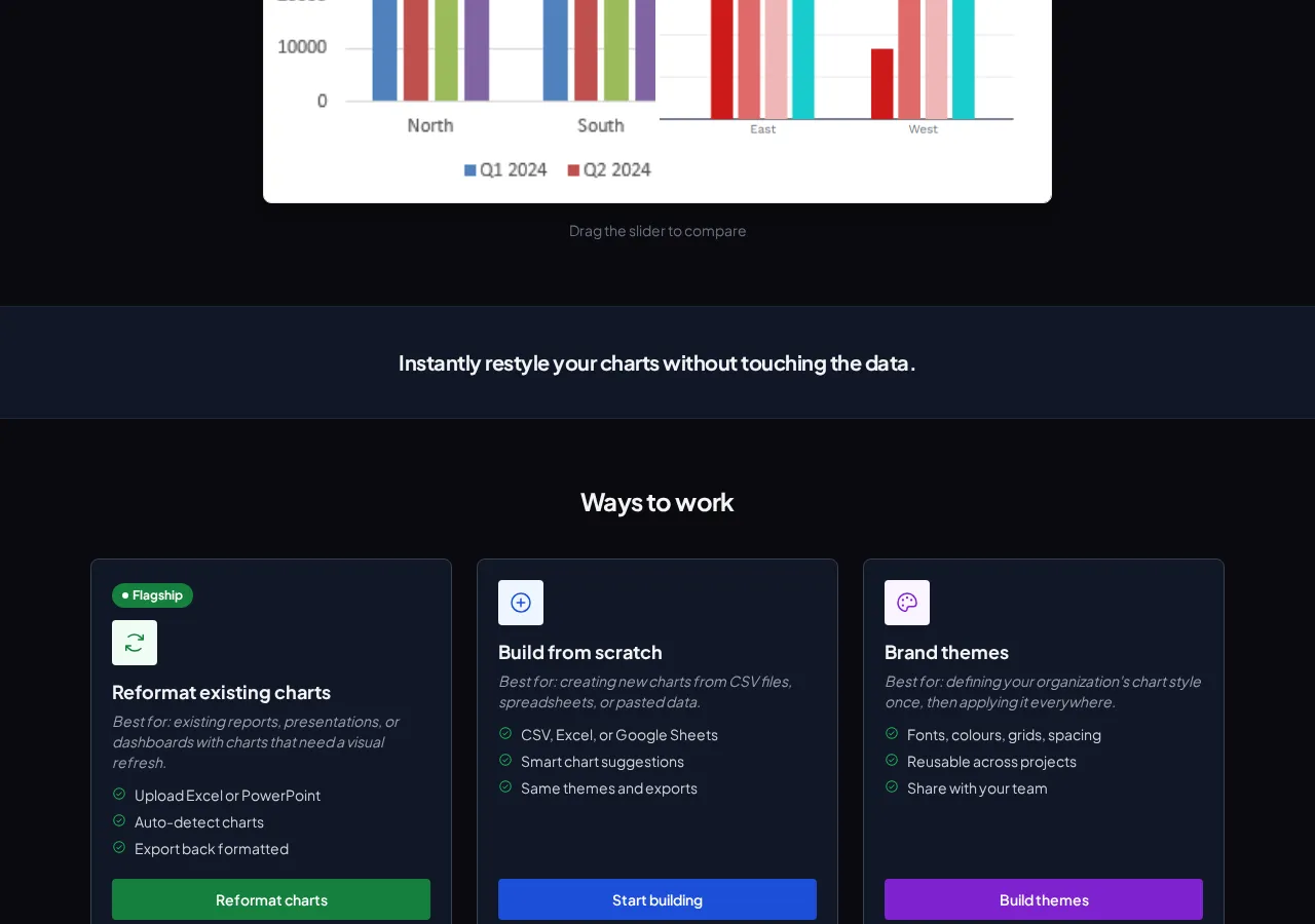 graphiumapp.com page section 3 — marketing psychology audit screenshot